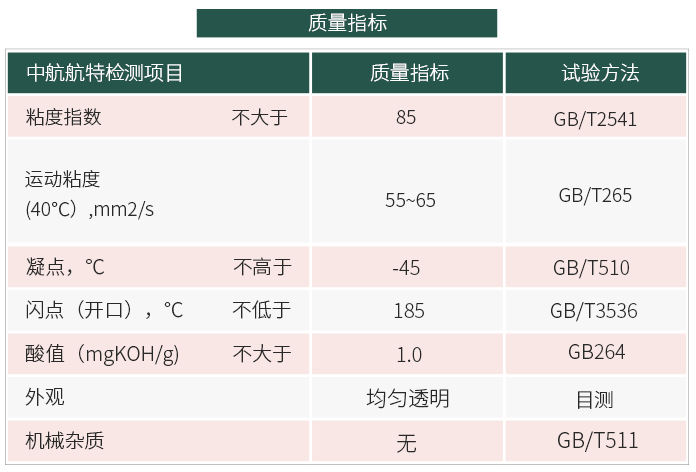 6da7322c0044da4031bc57ad16fc8500.png