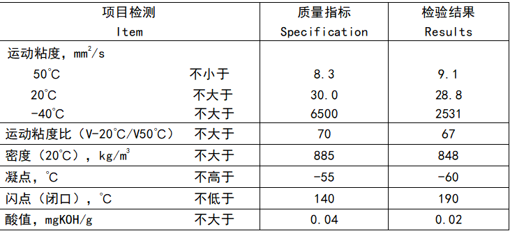 c43ca8da09318b91ae7de8435b54c1c3.png