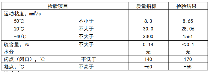 f1e43203f46880fd402b8f58642c1d34.png
