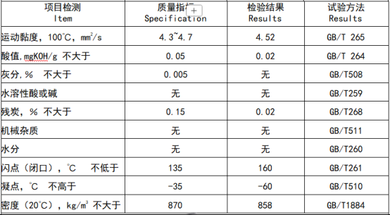 a0c7576d7902a5dd61456740a920b01a.png
