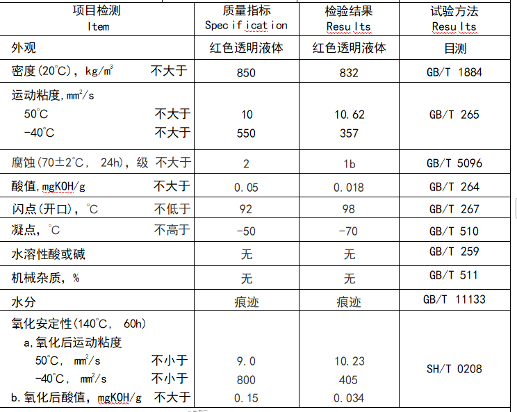 59edddf09d10f6f259d26d10fe8a48fa.png 59edddf09d10f6f259d26d10fe8a48fa.png