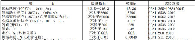 2347f13bc29f9538efeeec59f0eaebf4.png 2347f13bc29f9538efeeec59f0eaebf4.png