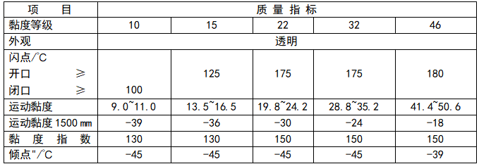 e90a90901639d43cdfe7ce6a5a67d1d7.png
