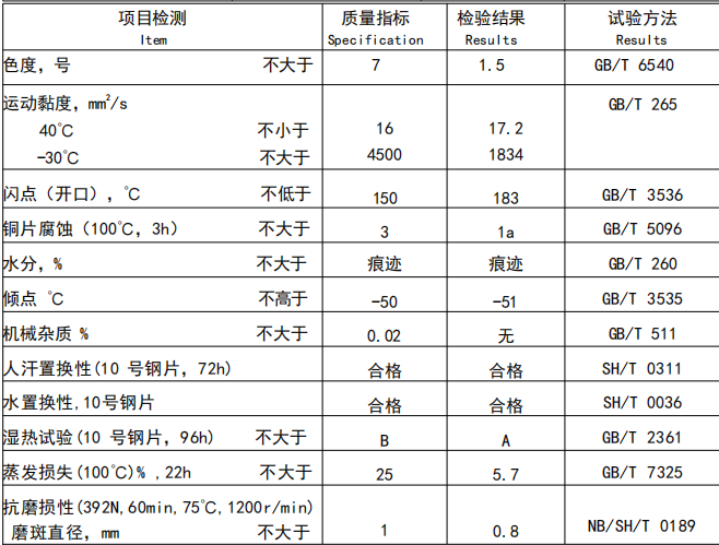 bb7d29c0907ba250cf8fa8aeb17fc510.png