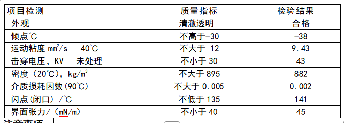 86bc179593acf01dea26a8c1012066db.png