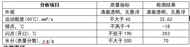 fd3f86ac04890de504d4cddba06be483.png