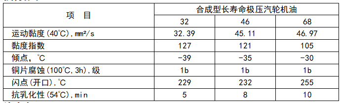 ba96beb971d0307af75b6400003a1a14.png